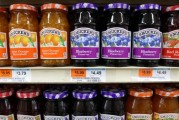 占卜抽签包装食品巨头盛美家年度盈利预测逊于预期