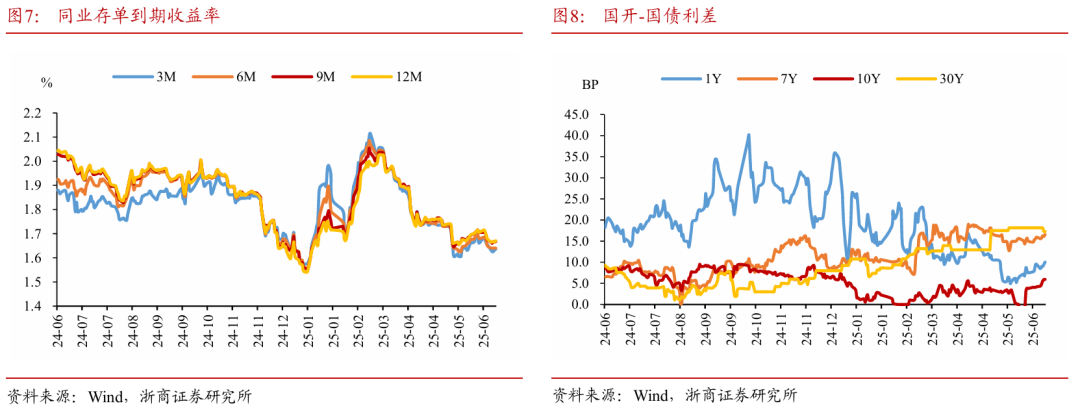 浙商证券：权(🙋)益市场下半场行情或值得期待